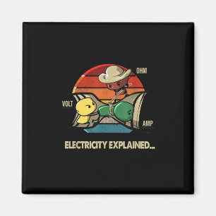 Ohm Volt Amp Electrical erklärt Elektriker Magnet