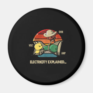 Ohm Volt Amp Electrical erklärt Elektriker Magnet