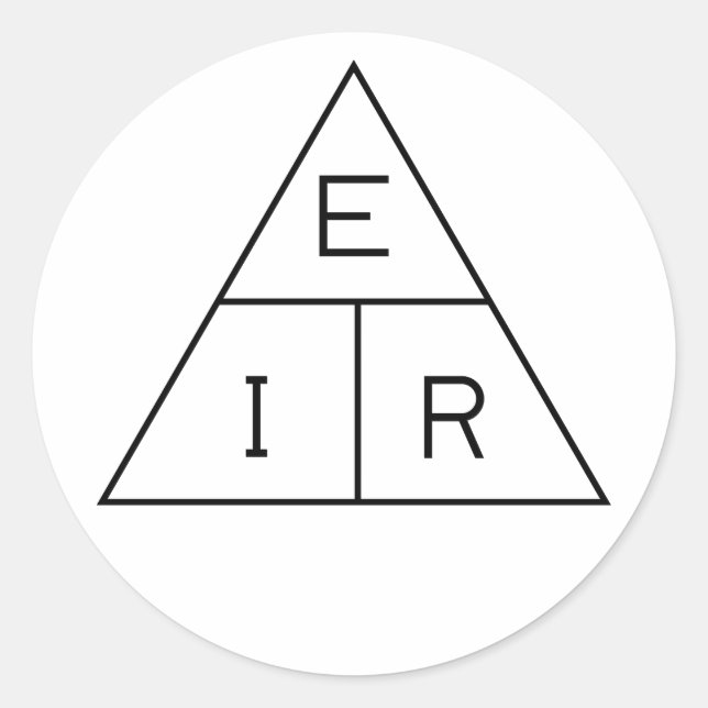 Ohm's Law Aufkleber (Vorderseite)