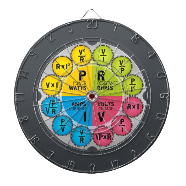 Ohm's Law Circle Dartscheibe (vorne)