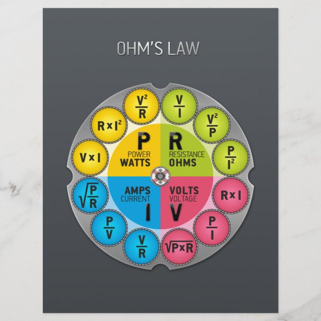 Ohm's Law Circle Flyer (Vorne)