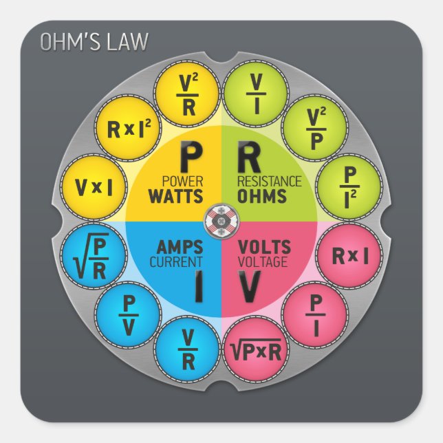 Ohm's Law Circle Quadratischer Aufkleber (Vorderseite)