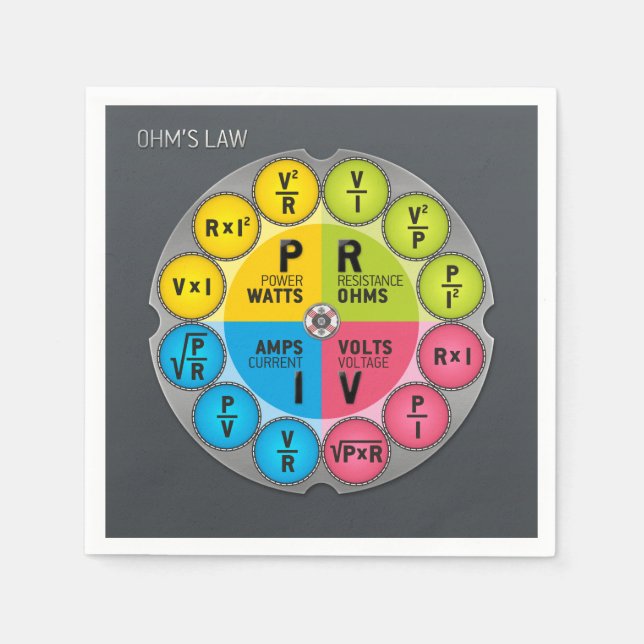 Ohm's Law Circle Serviette (Vorderseite)