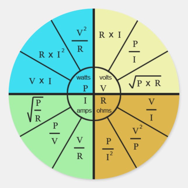 Ohm's Law Formula Wheel Runder Aufkleber (Vorderseite)