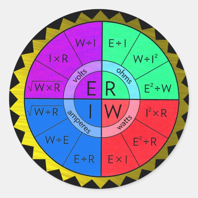OHM'S RECHTSSTÜCK RUNDER AUFKLEBER (Vorderseite)