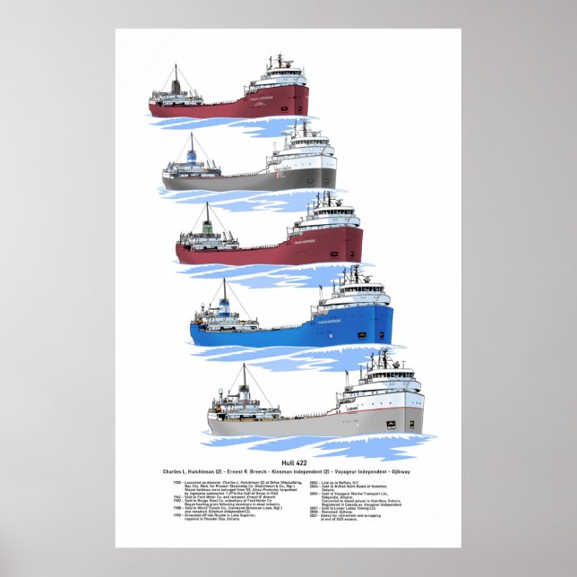 Ojibway Geschichte der Großseen Freighter Poster (Vorne)