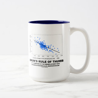 Okuns Thumb-Regel (lineare Regressionsökonomie) Zweifarbige Tasse