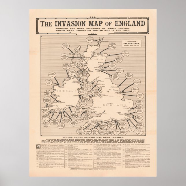 Old British Isles Invasion Map (1909) Poster (Vorne)