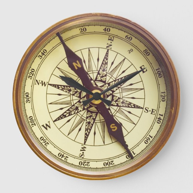 Old Compass Große Wanduhr (Vorderseite)