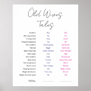 Old Ehefrauen Tales Game Partys Sign Poster