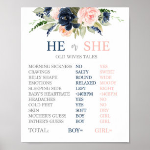 Old Ehefrauen Tales Sign Poster