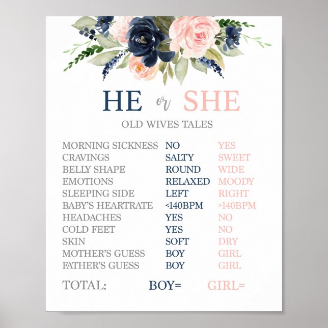 Old Ehefrauen Tales Sign Poster (Vorne)