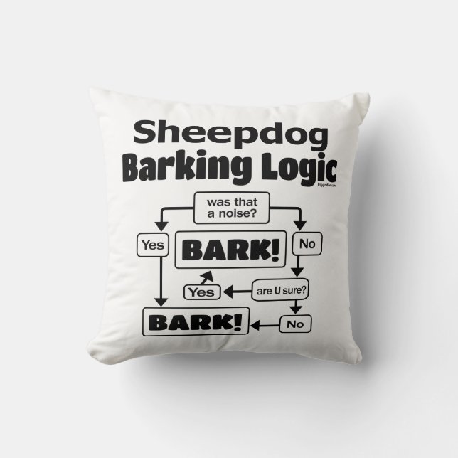 Old English Sheepdog Barking Logic Kissen (Vorderseite)