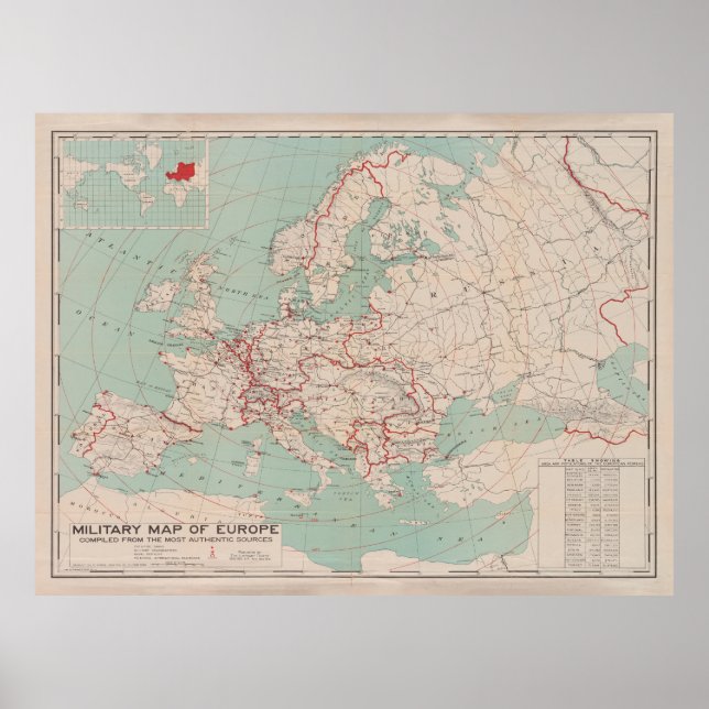 Old Europe WWI Map (1914) Poster (Vorne)