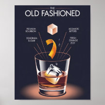 Old Fashioned Cocktail Recipe Infographic Poster