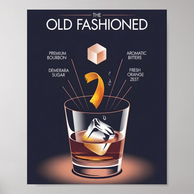 Old Fashioned Cocktail Recipe Infographic Poster (Vorne)