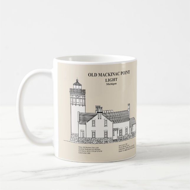 Old Mackinac Point Light - Michigan - SBD Kaffeetasse (Links)