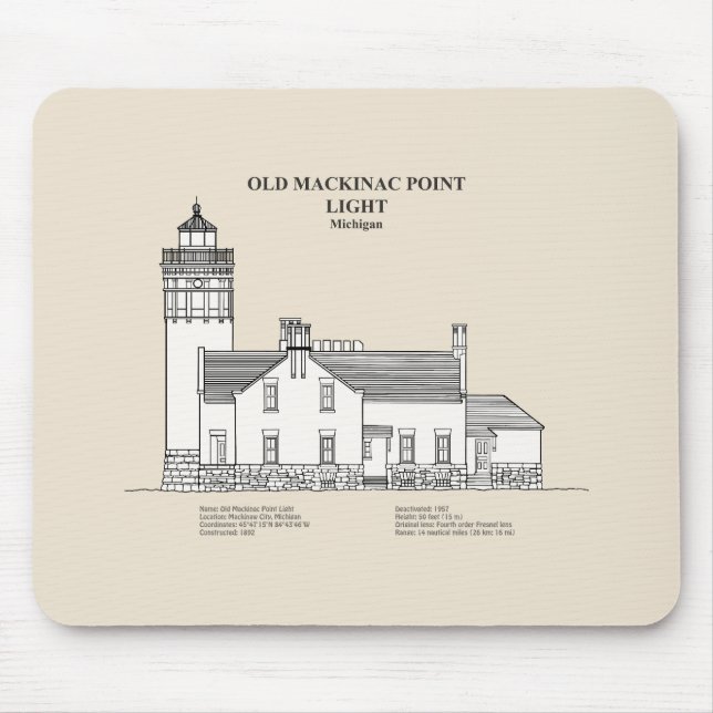 Old Mackinac Point Light - Michigan - SBD Mousepad (Vorne)