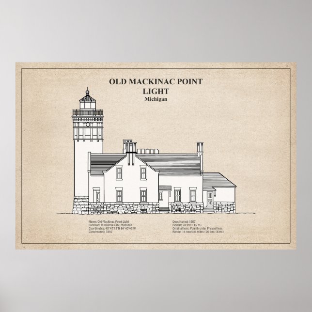 Old Mackinac Point Light - Michigan - SBD Poster (Vorne)