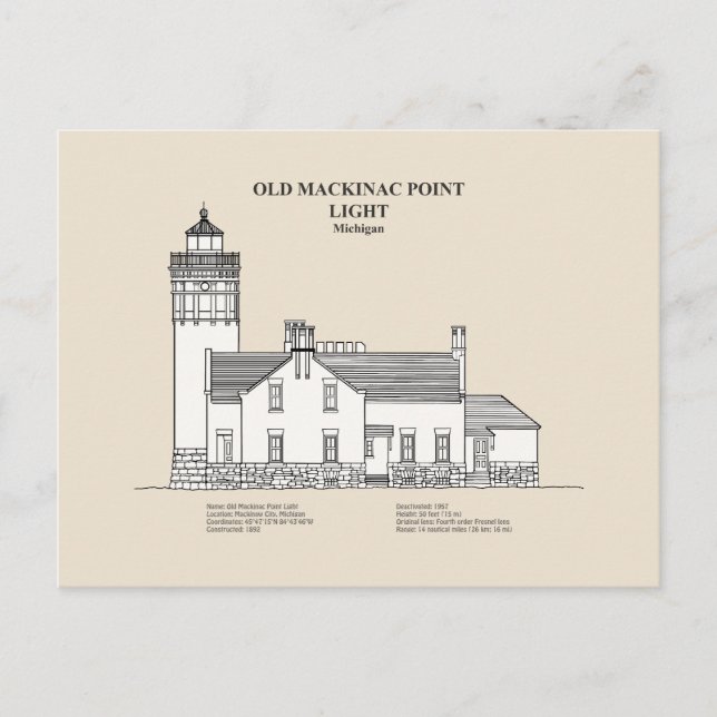 Old Mackinac Point Light - Michigan - SBD Postkarte (Vorderseite)