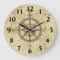 Old Map Compass