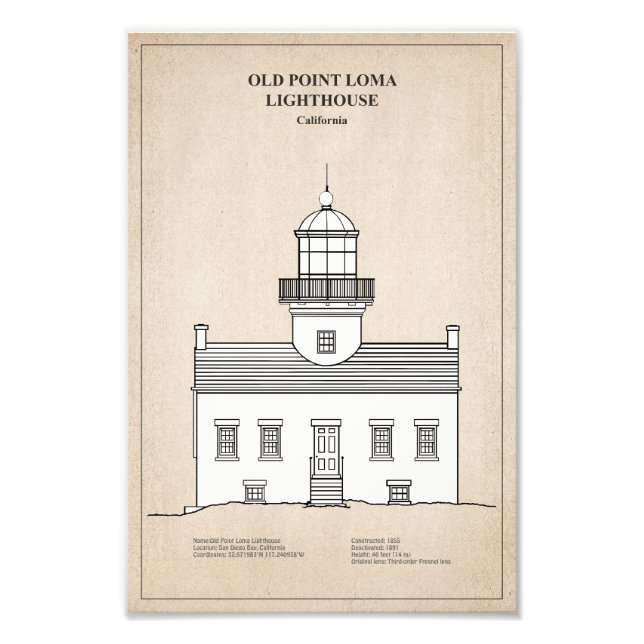 Old Point Loma Lighthouse - Kalifornien - SBD Fotodruck (Vorne)