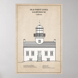 Old Point Loma Lighthouse - Kalifornien - SBD Poster