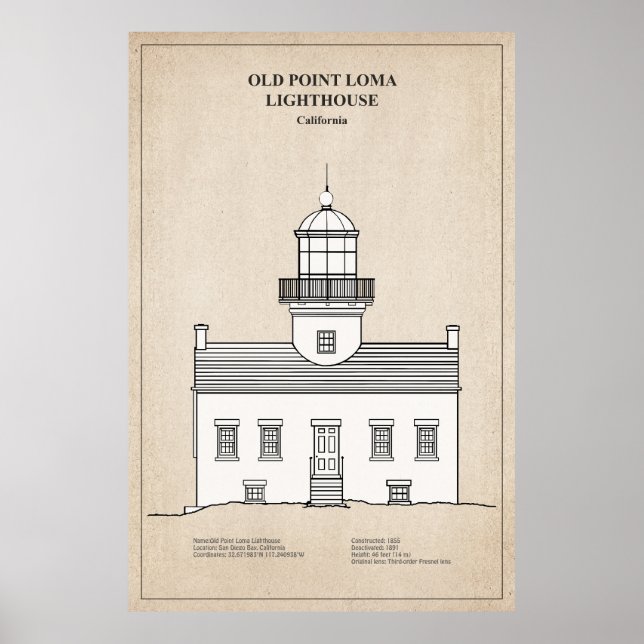 Old Point Loma Lighthouse - Kalifornien - SBD Poster (Vorne)
