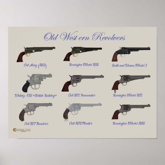 Old West Revolvers Poster (Vorne)