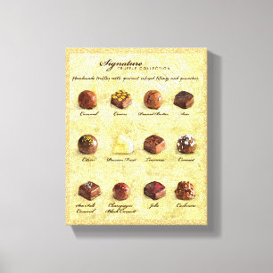 Ölgemälde aus Trüffelsammlung Leinwanddruck