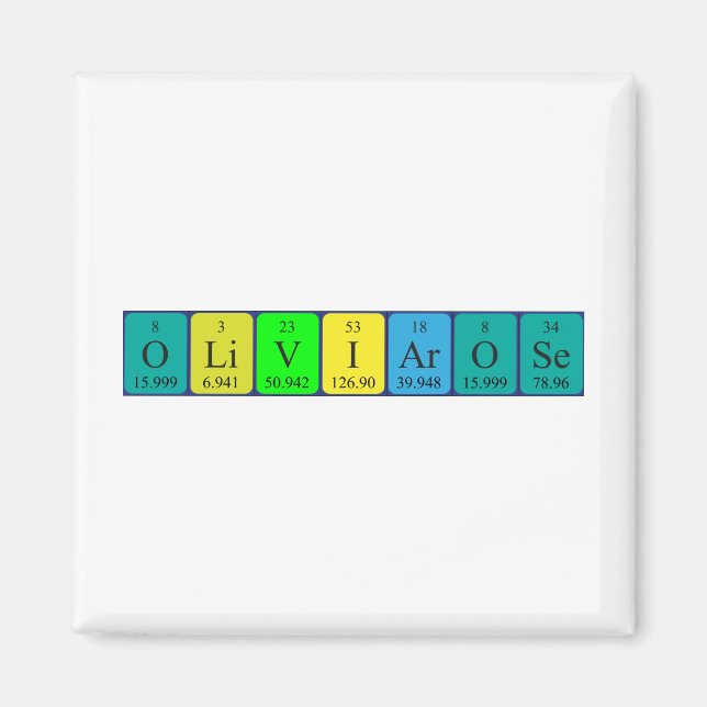 Olivia-Rose Periodenmagnet Magnet (Vorne)