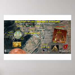 Ollantaytambo-Pyramide Poster