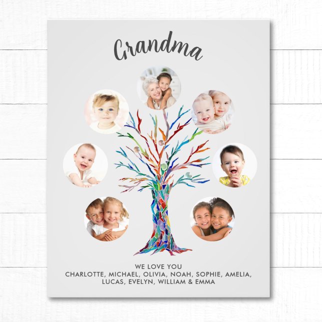 Oma-Foto-Collage-Plakat Fotodruck (Von Creator hochgeladen)