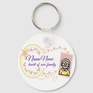 Omas Tag Vintage-Abzeichen-Design Schlüsselanhänger
