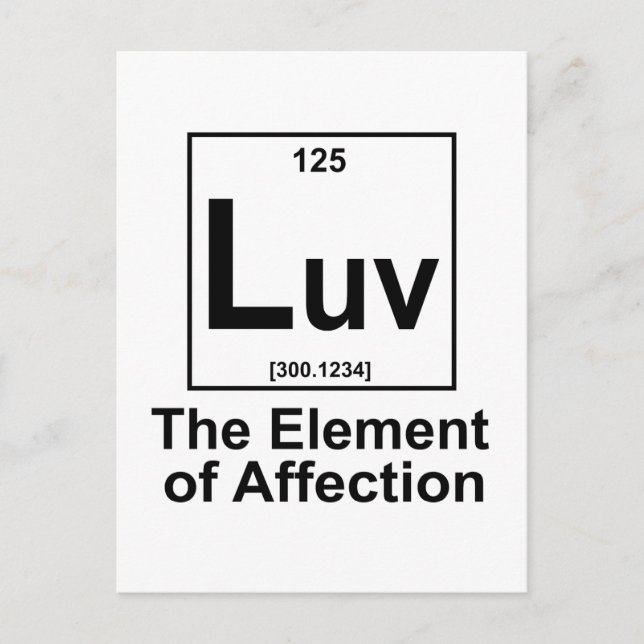 OMG Das Element der Überraschung Postkarte (Vorderseite)