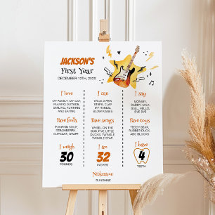 One Rocks Gitarre Birthday Milestone Poster
