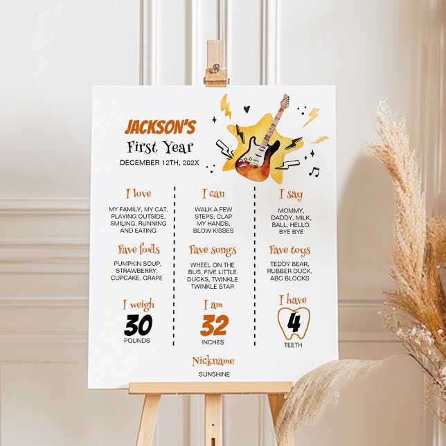 One Rocks Gitarre Birthday Milestone Poster (Von Creator hochgeladen)