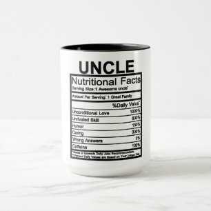 Onkel Nutritional Facts Tasse