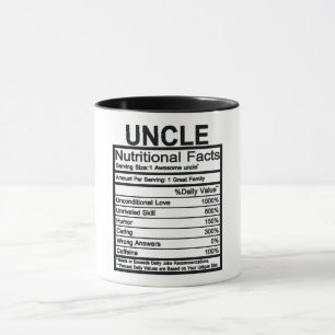 Onkel Nutritional Facts Tasse