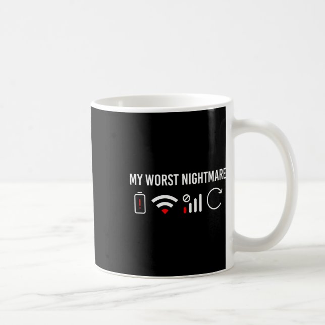 Online Kleidung Computer Video Game Geek My Worst  Kaffeetasse (Rechts)