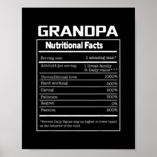 Opa Nutritional Facts Poster