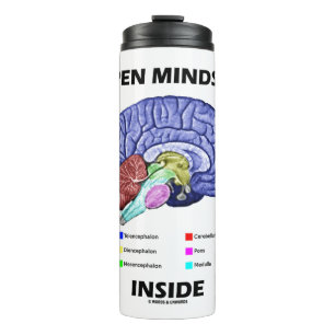 Open Mindset Inside Anatomisches Gehirn Spaß Thermosbecher