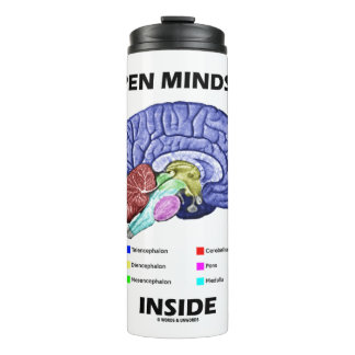 Open Mindset Inside Anatomisches Gehirn Spaß Thermosbecher
