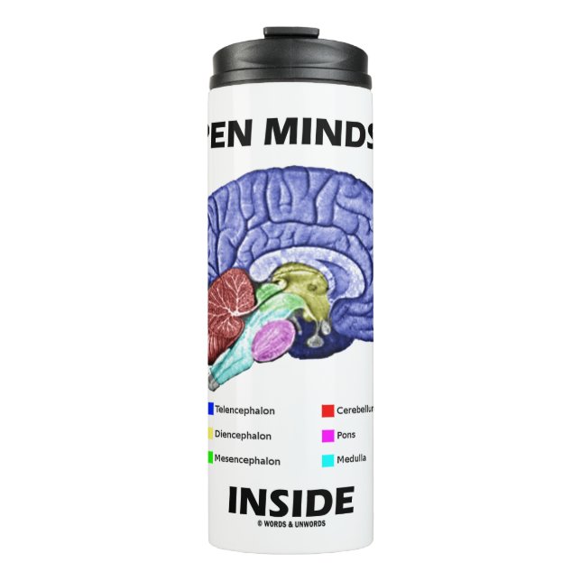 Open Mindset Inside Anatomisches Gehirn Spaß Thermosbecher (Vorderseite)