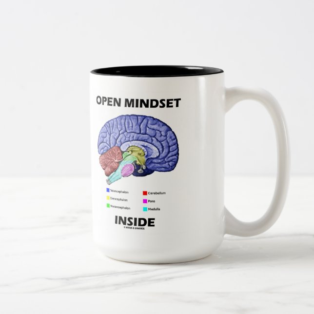 Open Mindset Inside (anatomisches Gehirn) Zweifarbige Tasse (Rechts)