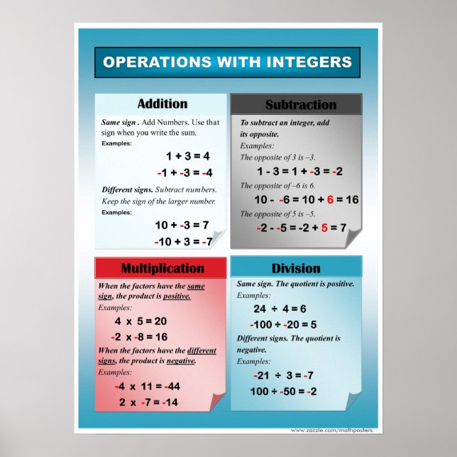 Operation mit Ziffern signierte Zahlen Math Poster (Vorne)