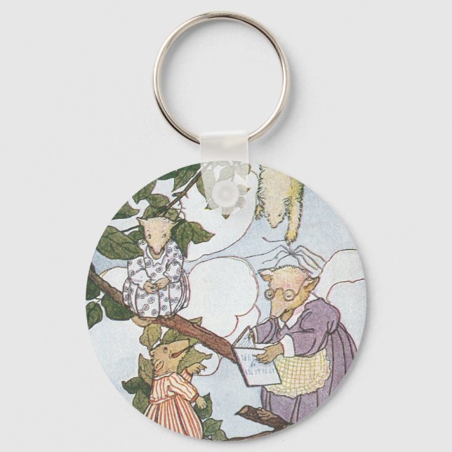 Opossummen bilden widerwillige Studierende Schlüsselanhänger (Vorderseite)