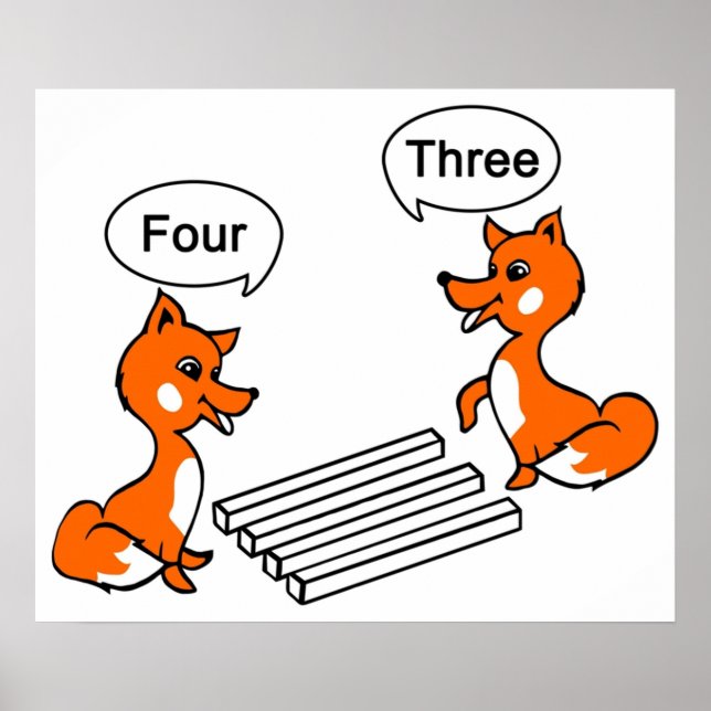 Optischer Illustrationstrick Poster (Vorne)