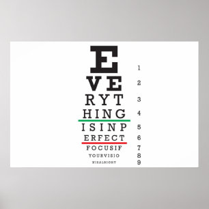 Optometrie Augendiagramm Poster