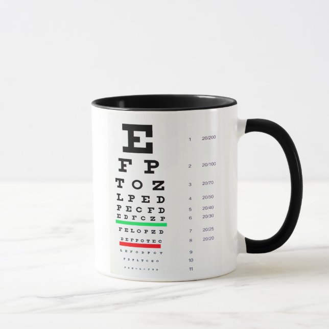 Optometriker Tasse (Rechts)